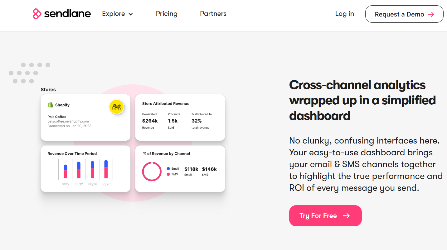 cross-channel analytics in Sendlane