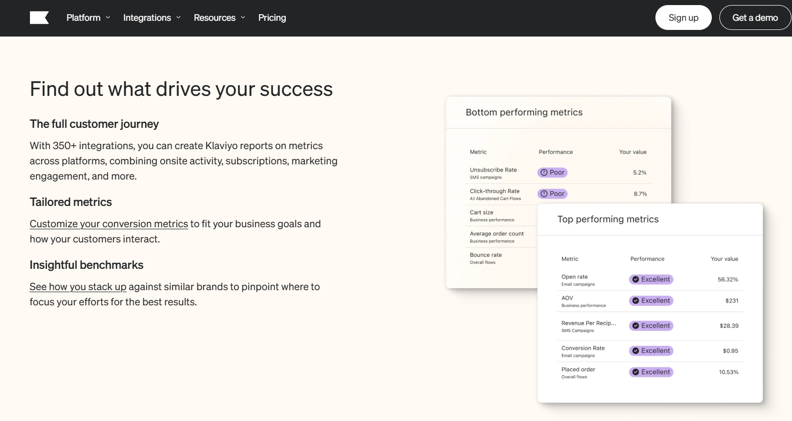 performance metrics comparison in klaviyo